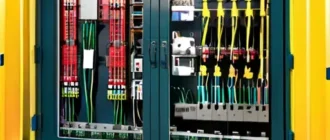 Электрощит в монтажном шкафу с минимальным набором инструментов и аккуратной кабельной трассировкой