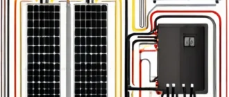 Техническая схема современной электросети с интеграцией новых источников энергии, автоматическими системами и кабельной инфраструктурой